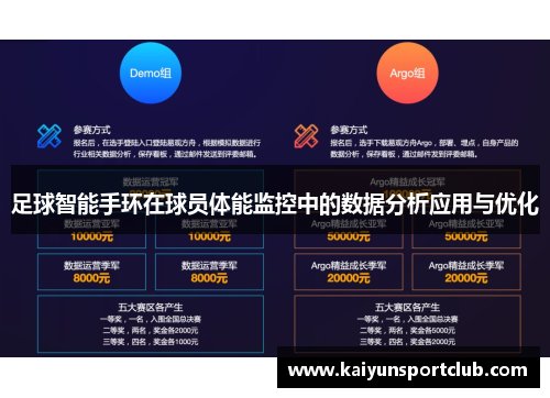 足球智能手环在球员体能监控中的数据分析应用与优化